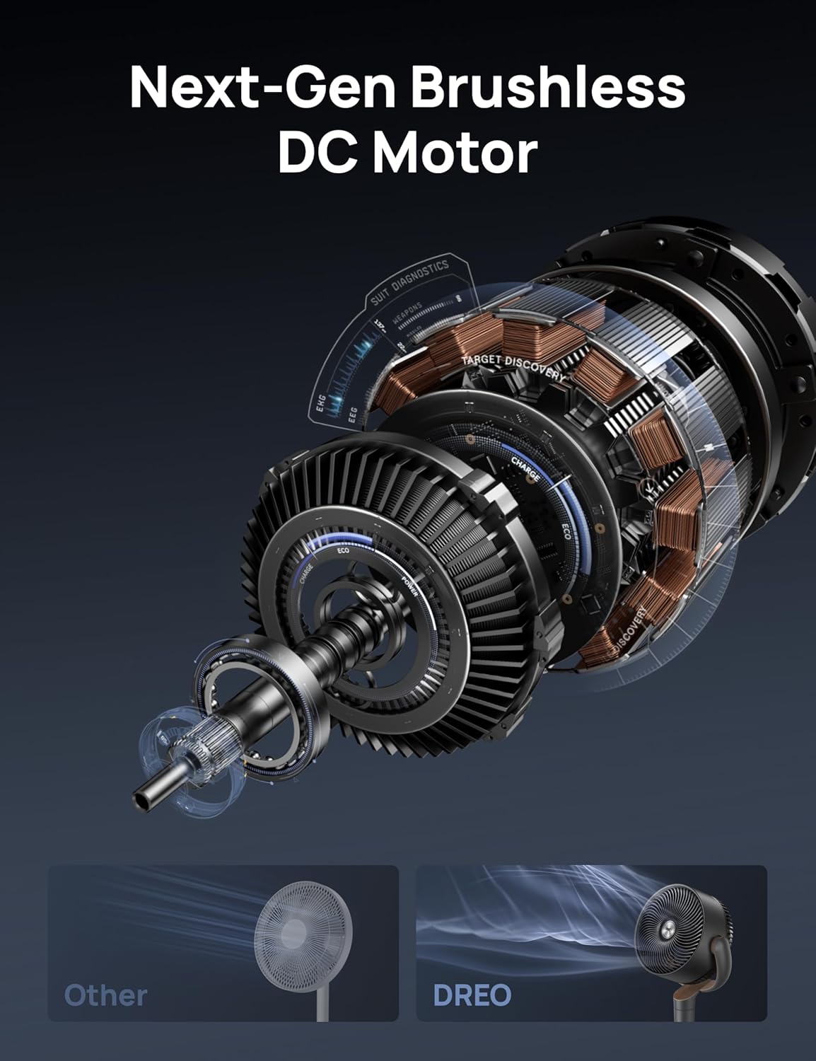 120° Oscillating Standing Fan